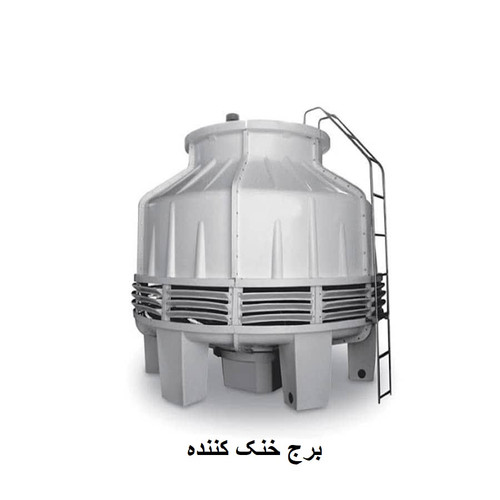 برج خنک کننده